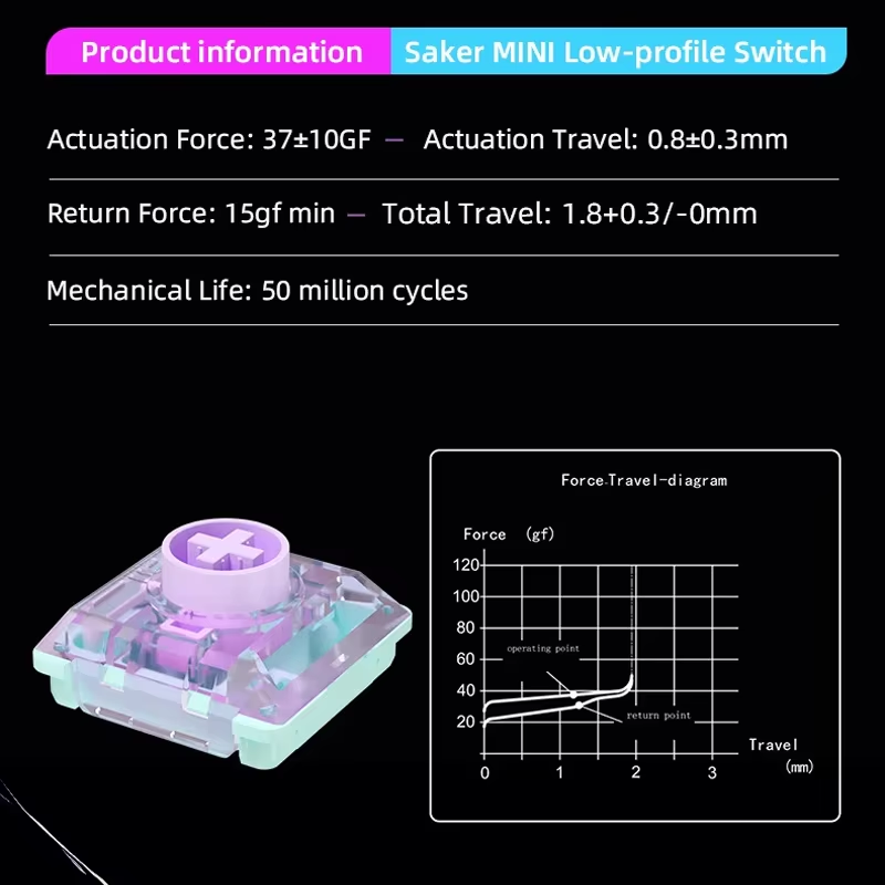 16key Kailh Mini Switch Tester - đánh giá và giá Mechanical Switch Tester