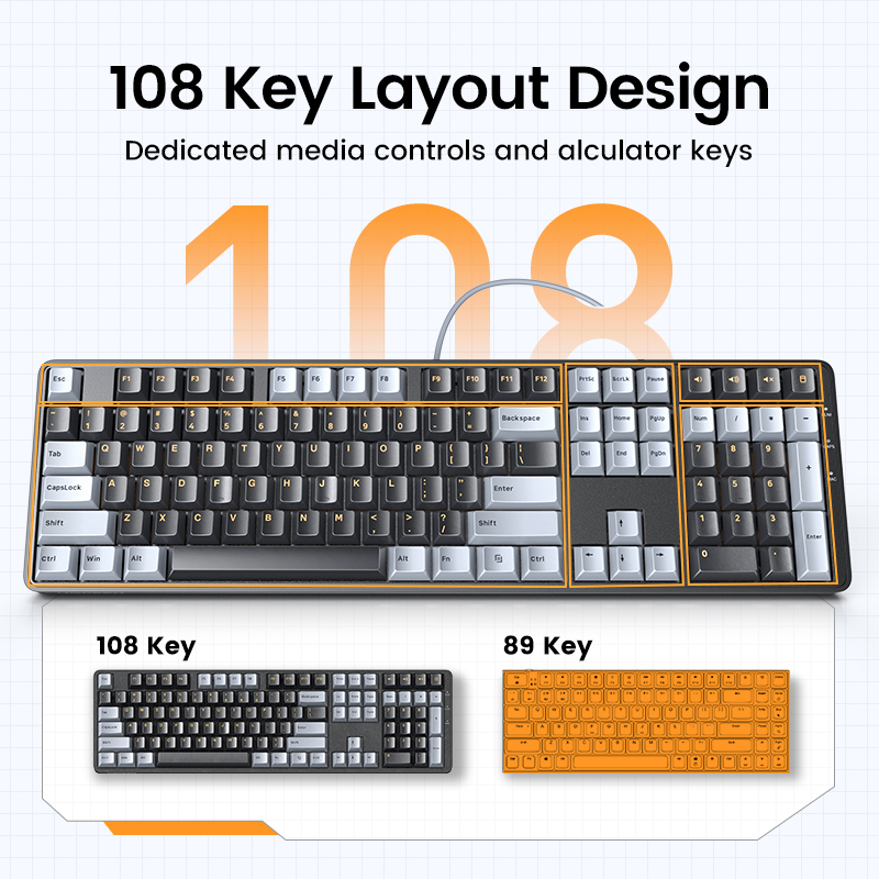 UGREEN Mechanical Keyboard 108 - đánh giá và giá Keyboard Gaming Mac