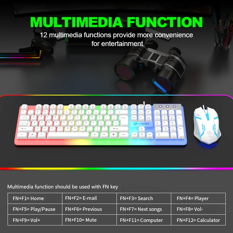 NG GTX350 Gaming Keyboard Mous - đánh giá và giá Gaming Keyboard Bundle