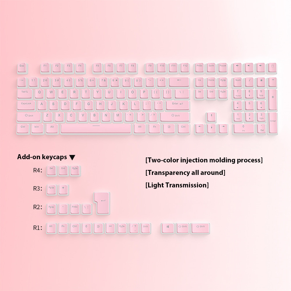 129 Keys Pudding Keycaps PBT D - đánh giá và giá Gaming Keyboard No Rgb