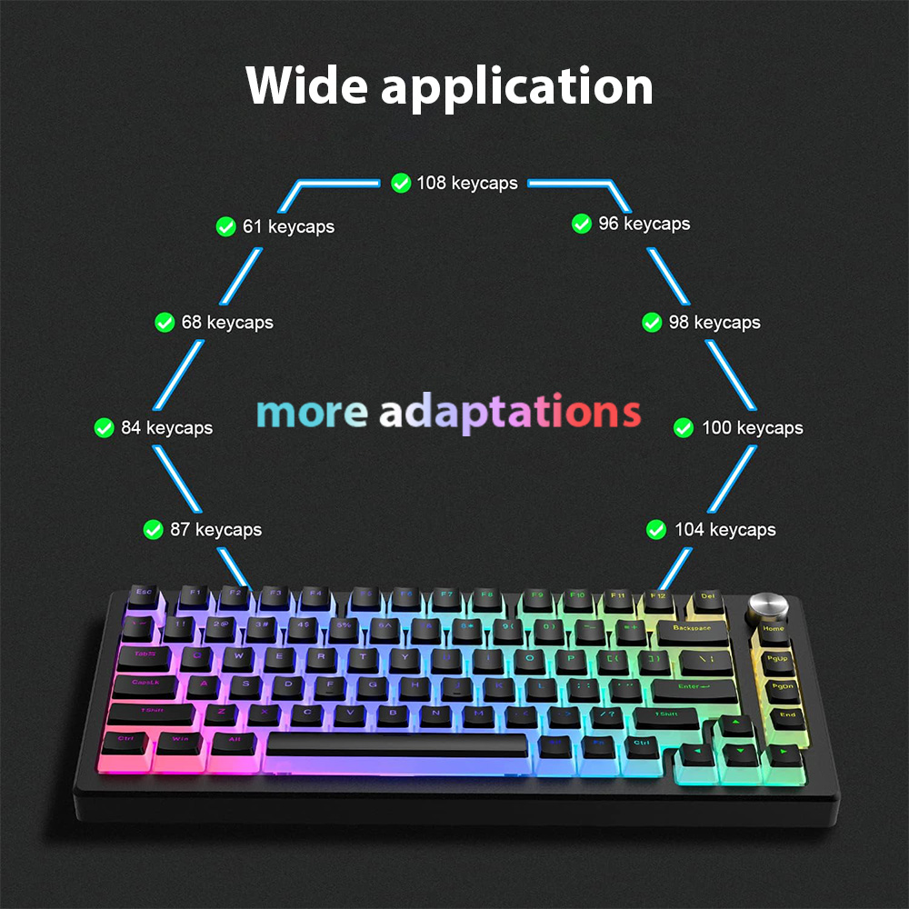 129 Keys Pudding Keycaps PBT D - đánh giá và giá Gaming Keyboard No Rgb